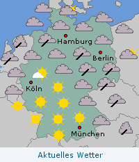 Aktuelles Wetter in Deutschland